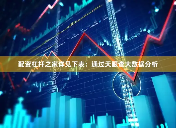 配资杠杆之家详见下表：通过天眼查大数据分析